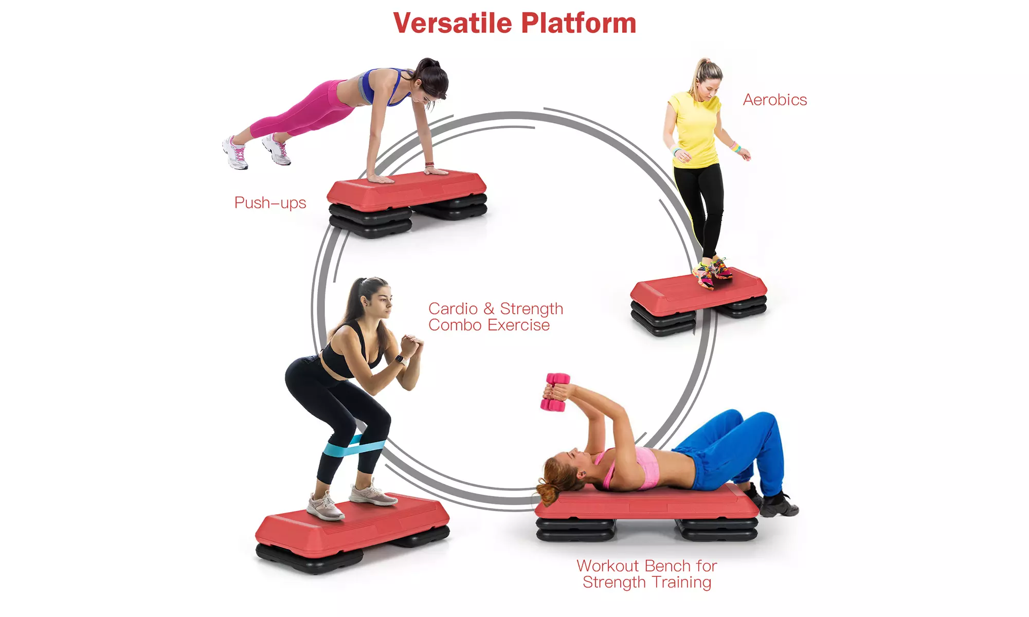 Costway 29'' Adjustable Workout Fitness Aerobic Stepper Exercise Platform Riser