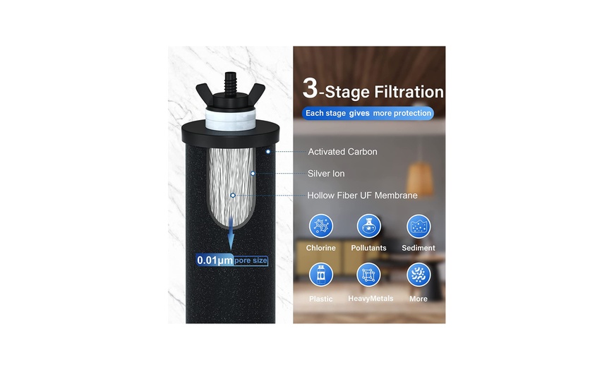 Purewell Stage Micro M Ultra Filtration Water Countertop System