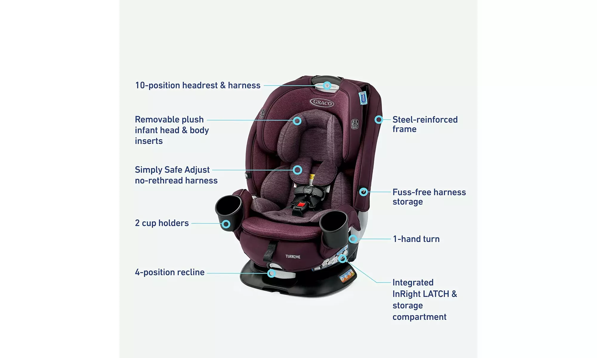 Graco Turn2Me 3-in-1 Car Seat, London - Second Medium
