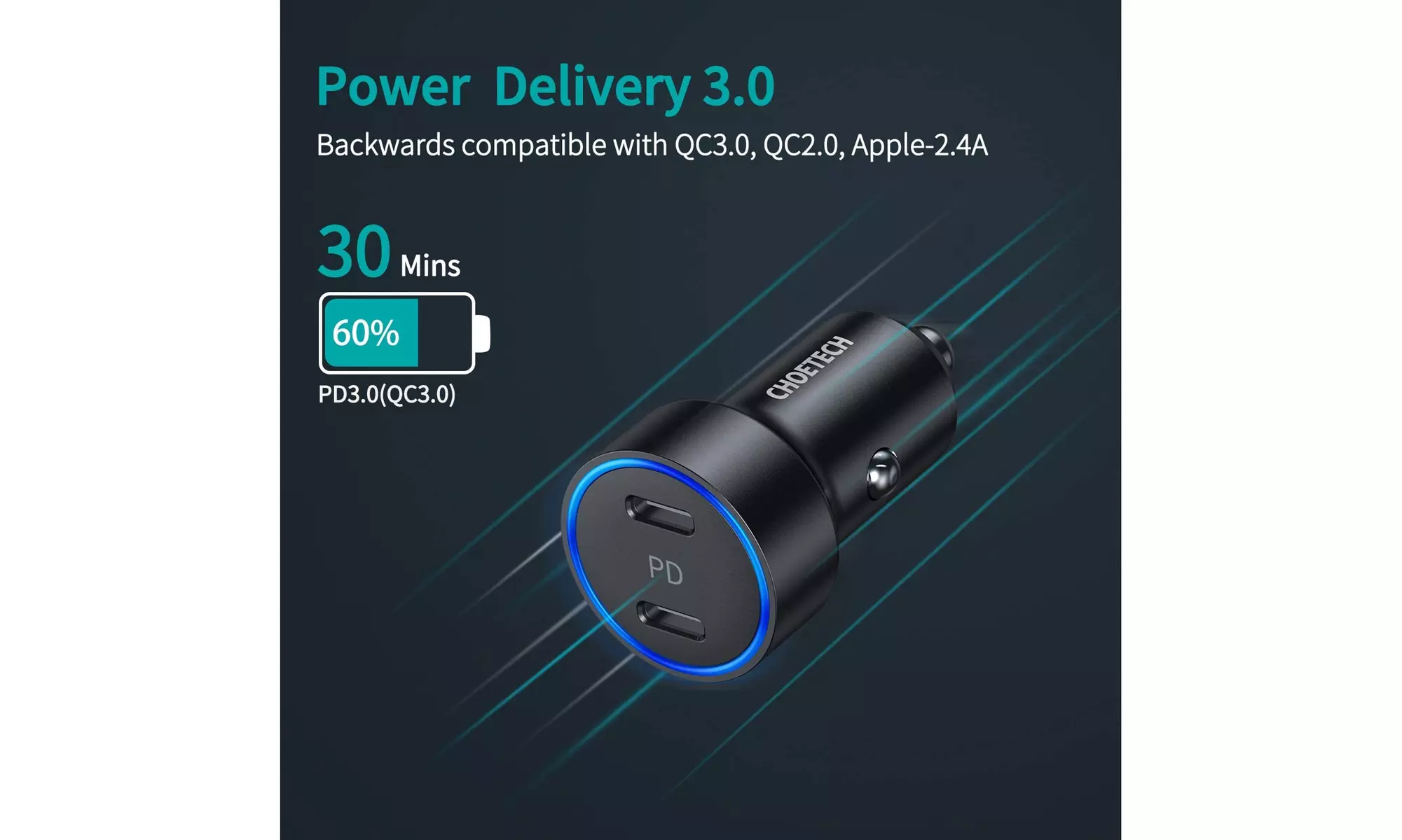 USB C Car Charger,2-Port All Metal Fast Car Charger for iPhone ,Samsung phones