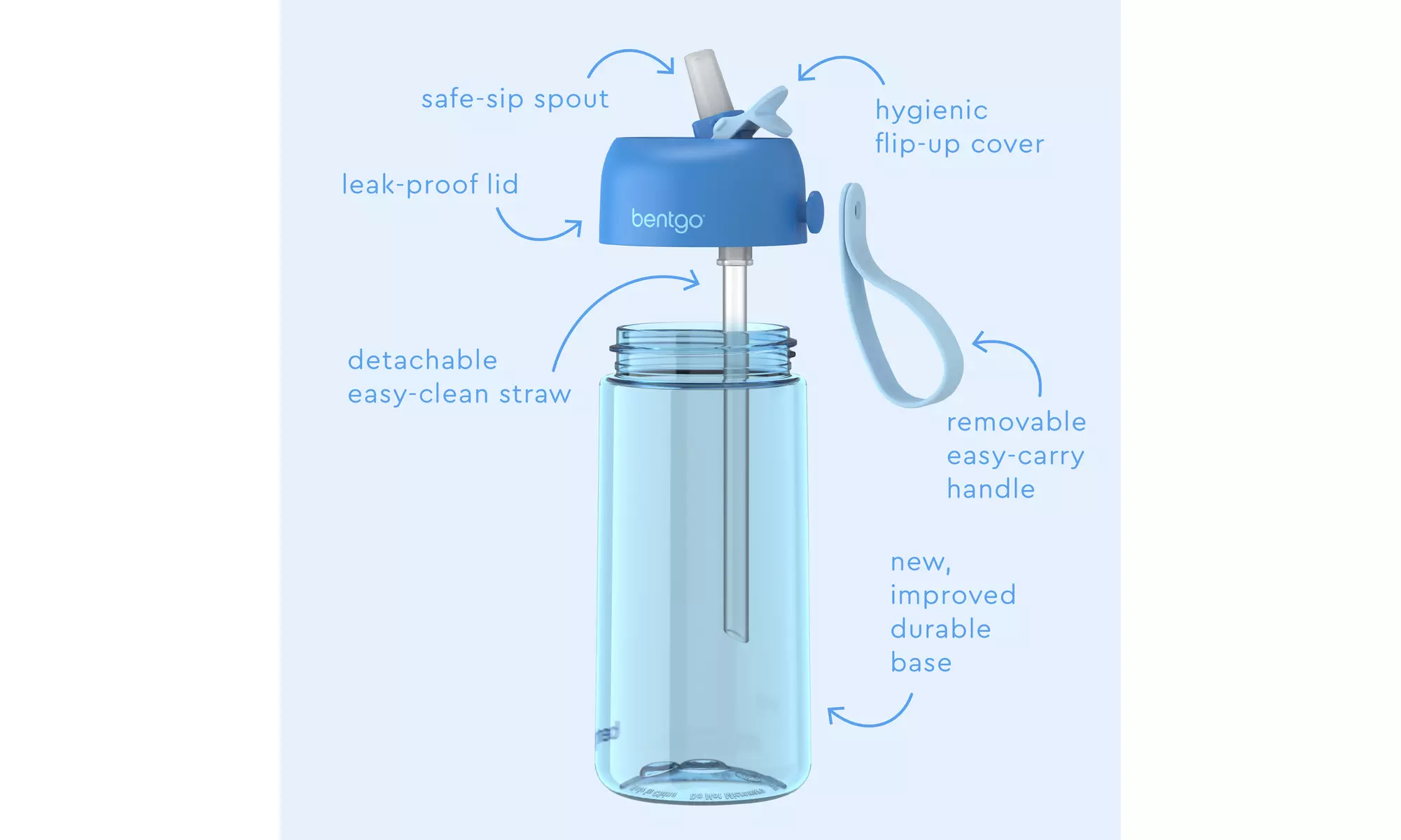 Bentgo Kids Water Bottle (1 and 2 Pack options)