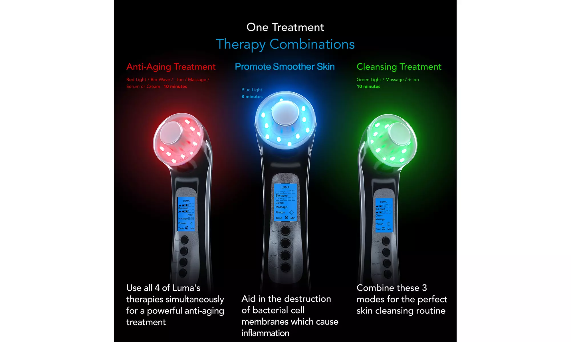 Pure Daily Care Luma - 4 in 1 Skin Therapy Wand - Ion Therapy LED Light Machine - Second Medium