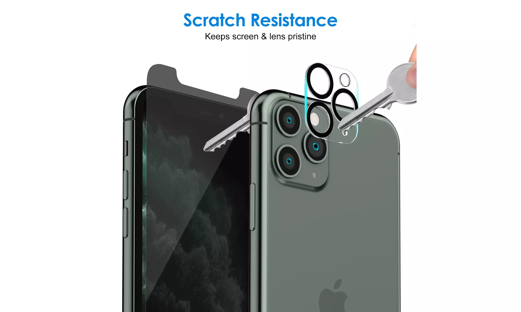 Privacy Screen Protector for iPhone 11/11 Pro/11 Pro Max with Lens Protector