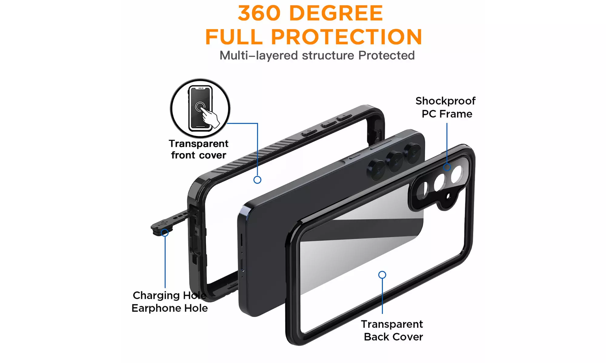 For Samsung Galaxy A55 5G Case Waterproof Heavy Duty Screen Protector Cover 