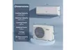Costway Wifi Enabled Mini Split AC 20.5/22 SEER2 115V Inverter Air Conditioner - Second Medium