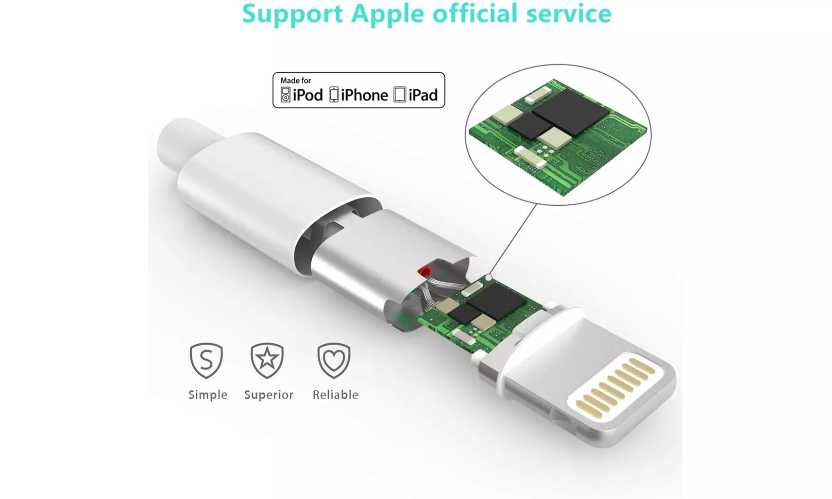 Lightning to USB Cable - 2 Pack Charger - for Apple iPhone and iPad