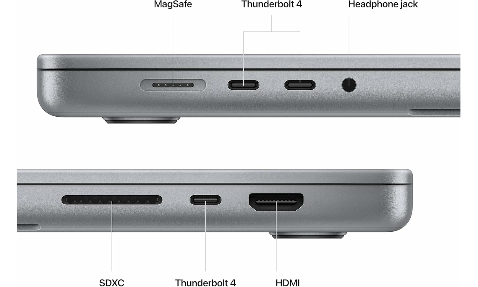 MacBook Pro "M2 Pro" (16.2", 16GB, 512GB SSD Storage) Space Gray (Renewed)