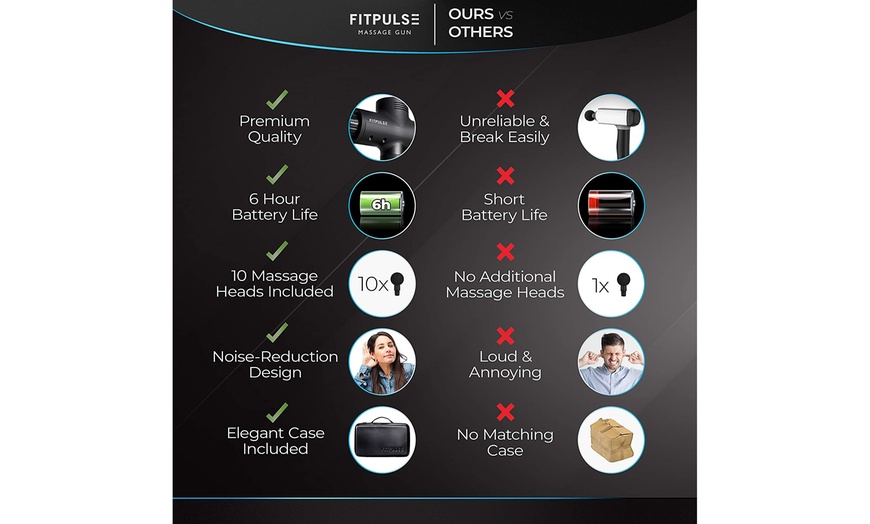 massage gun fitpulse