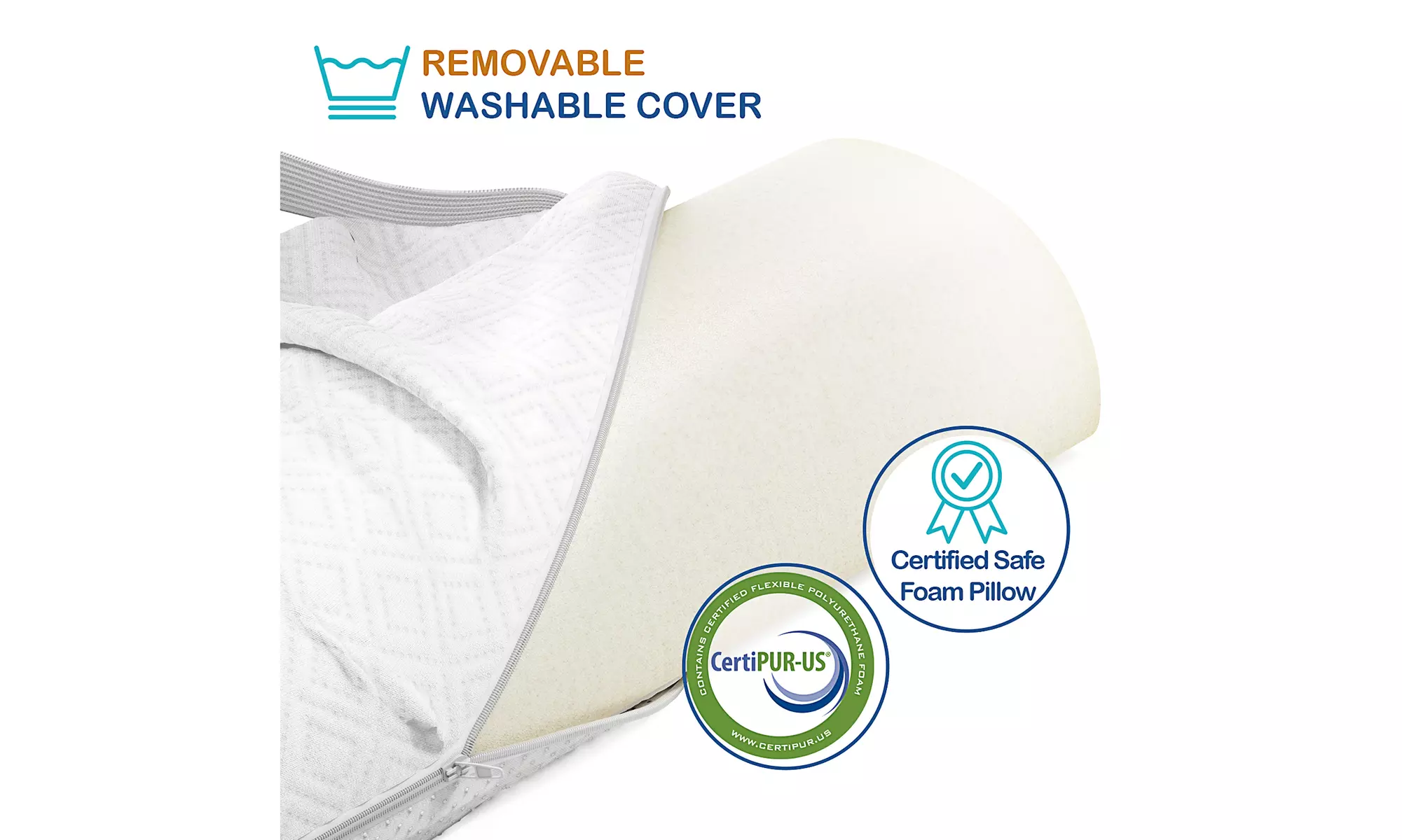 Clara Clark Memory Foam Crib & Bassinet Wedge & Bed Rail Pillow w/ Cotton Cover 