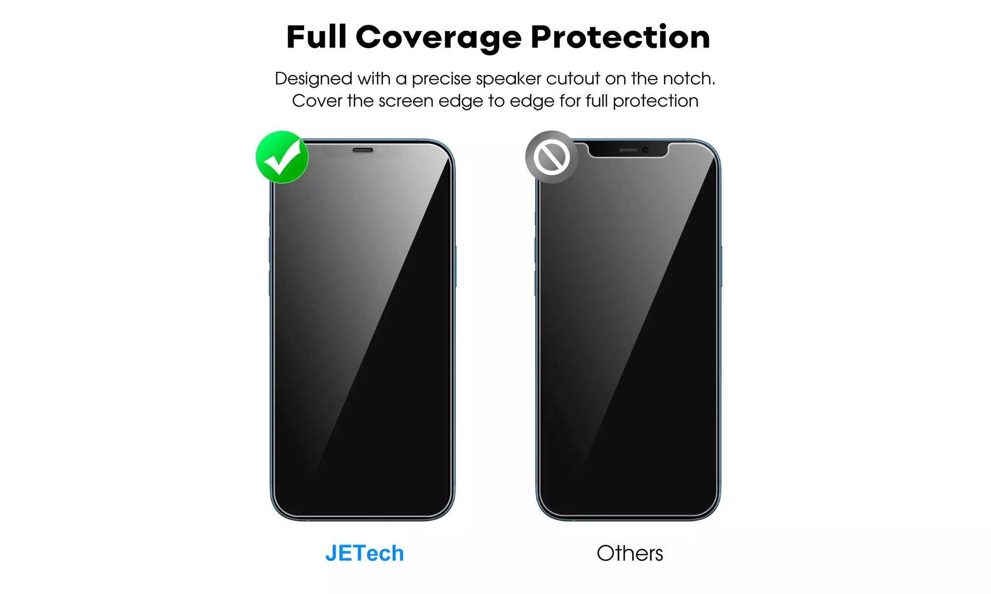 Tempered Glass Screen Protector for iPhone 12/13, Pro, Pro Max, Full Coverage