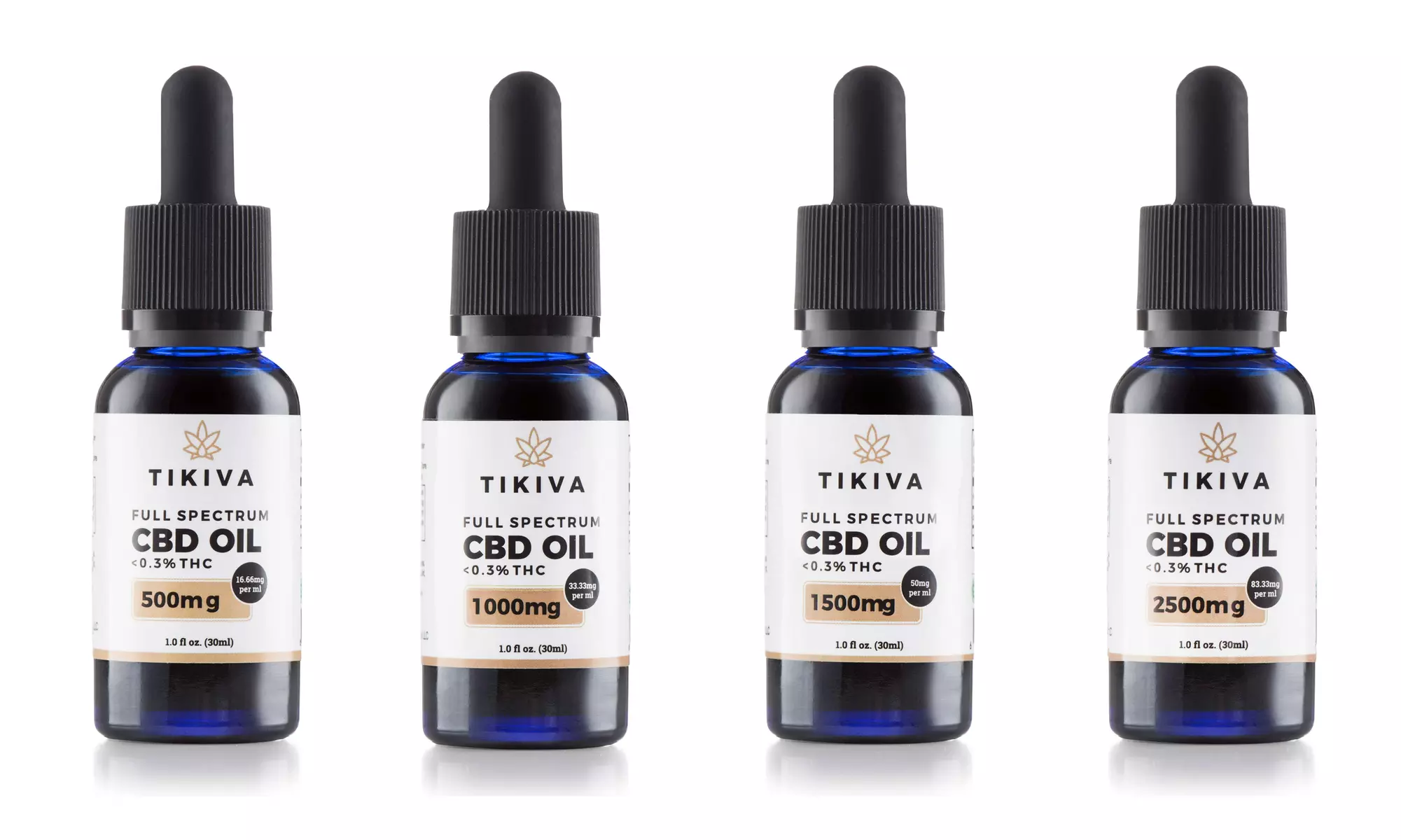 Tikiva High-Potency Full-Spectrum CBD Oil (500mg, 1000mg, 1500mg, or 2500mg)