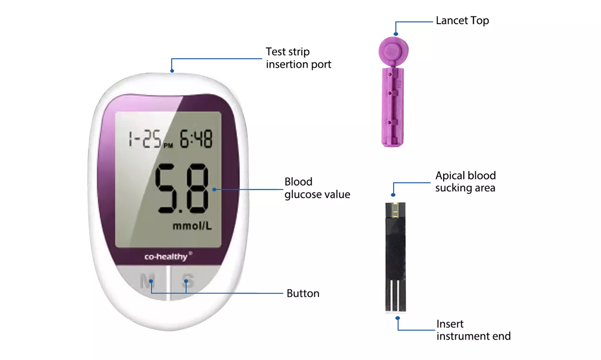 Diabetes Test Kit Blood Glucose Monitoring with 50 Test Strips 50 Lancets - Second Medium