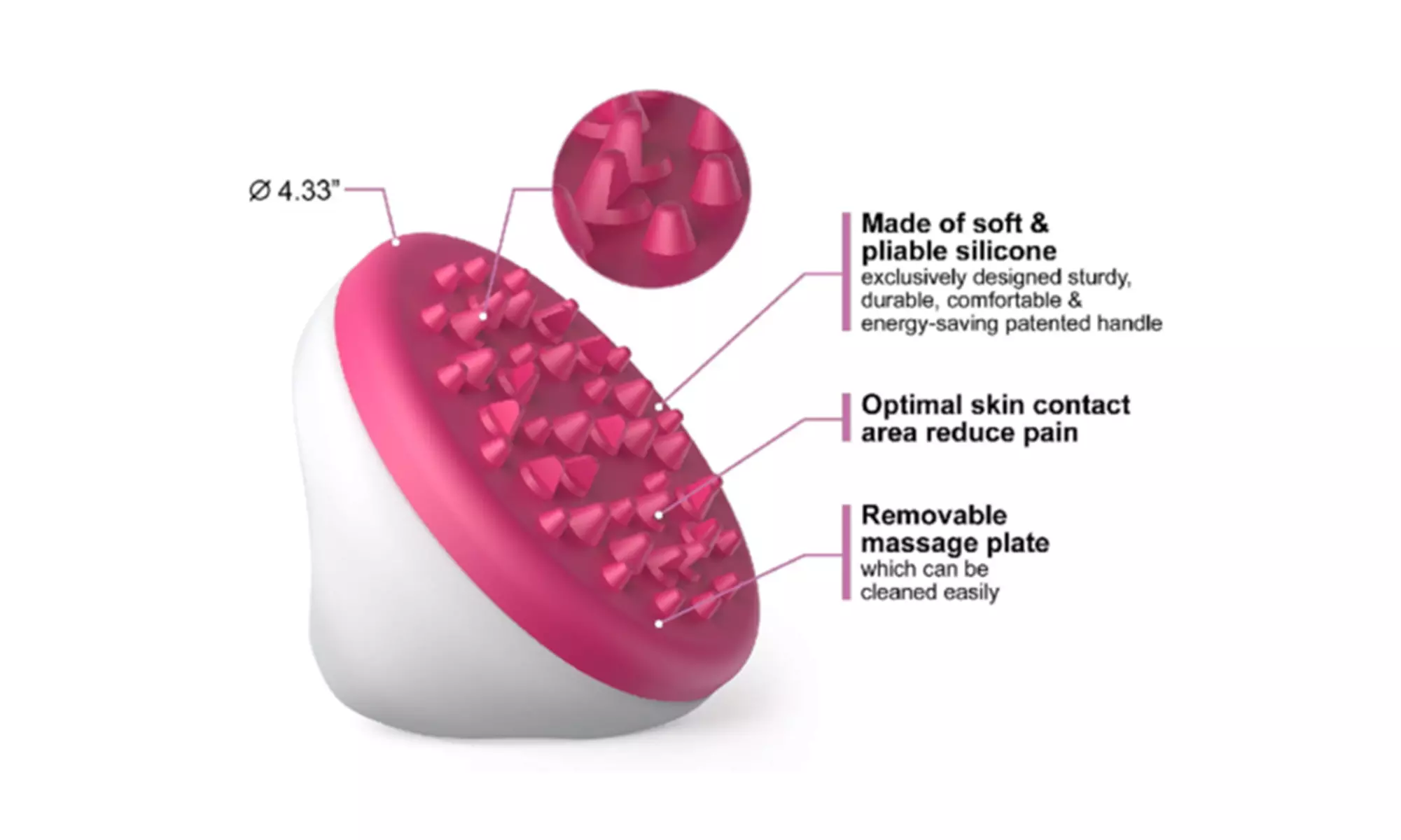 Massage Cream Hot Anti Cellulite Slimming Weight Loss Cream & Massage Brush
