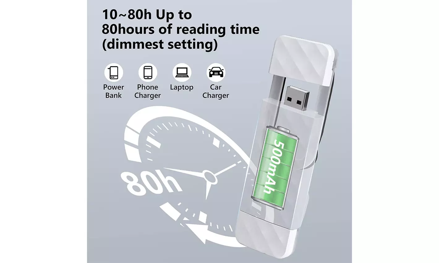 USB Rechargeable Book Light for Reading in Bed Portable Clip-on LED Reading Lamp
