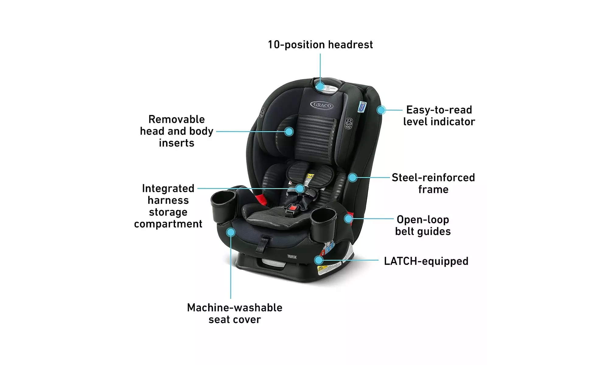 Graco TriRide 3-in-1 Car Seat, Clybourne - Second Medium