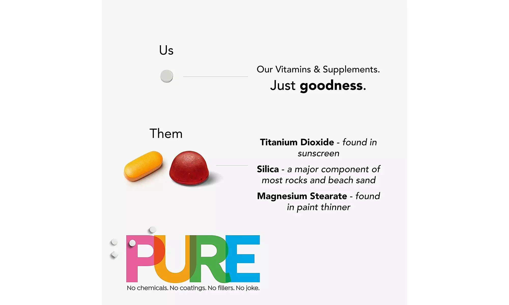 Frunutta Vitamin B12 Cyanocobalamin Under The Tongue Instant Dissolve Tablets - Second Medium