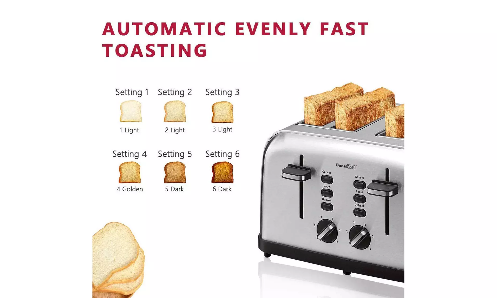 4 Slice Geek Chef  Extra-Wide Slot Toaster with Dual Control Panels