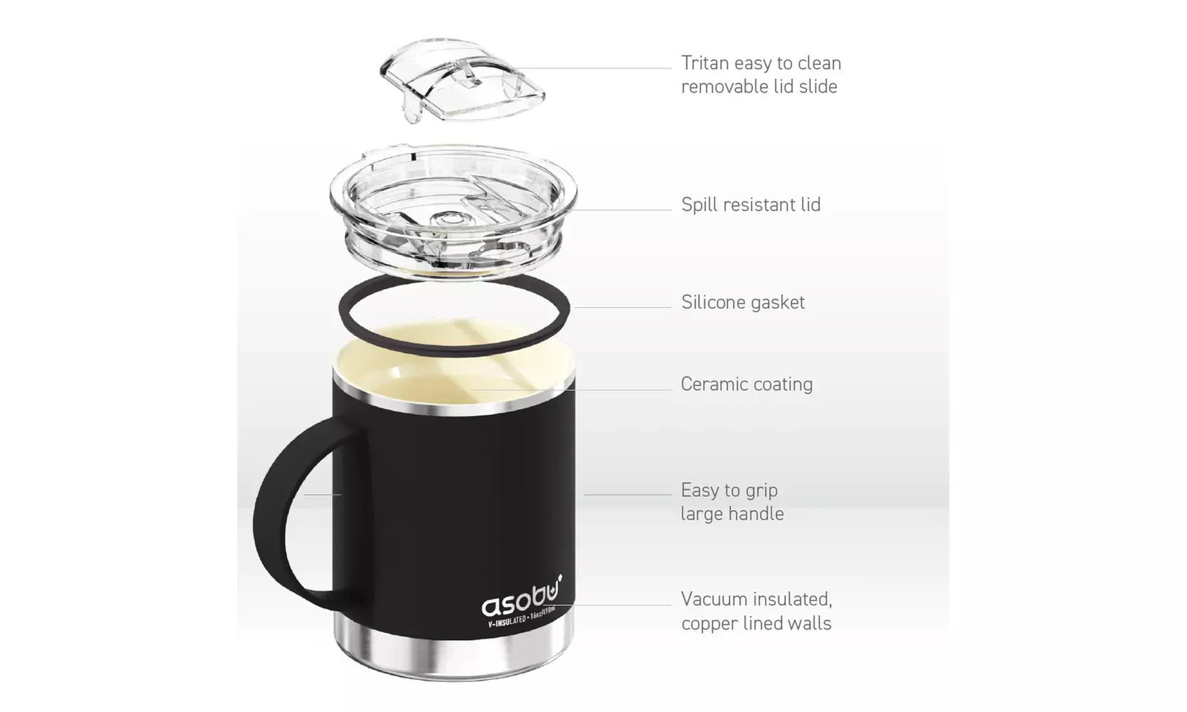 Asobu Ultimate Stainless Steel Ceramic Inner Coating Insulated Coffee Mug