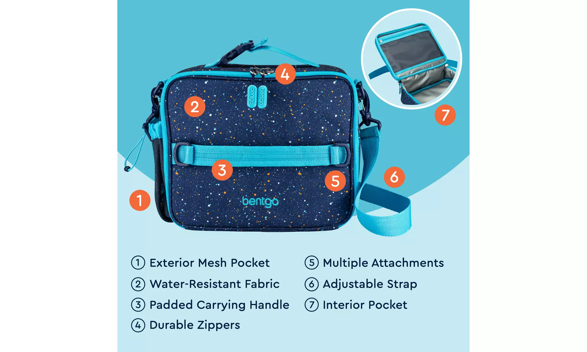 Bentgo Kids Lunch Bag - Durable and Double Insulated