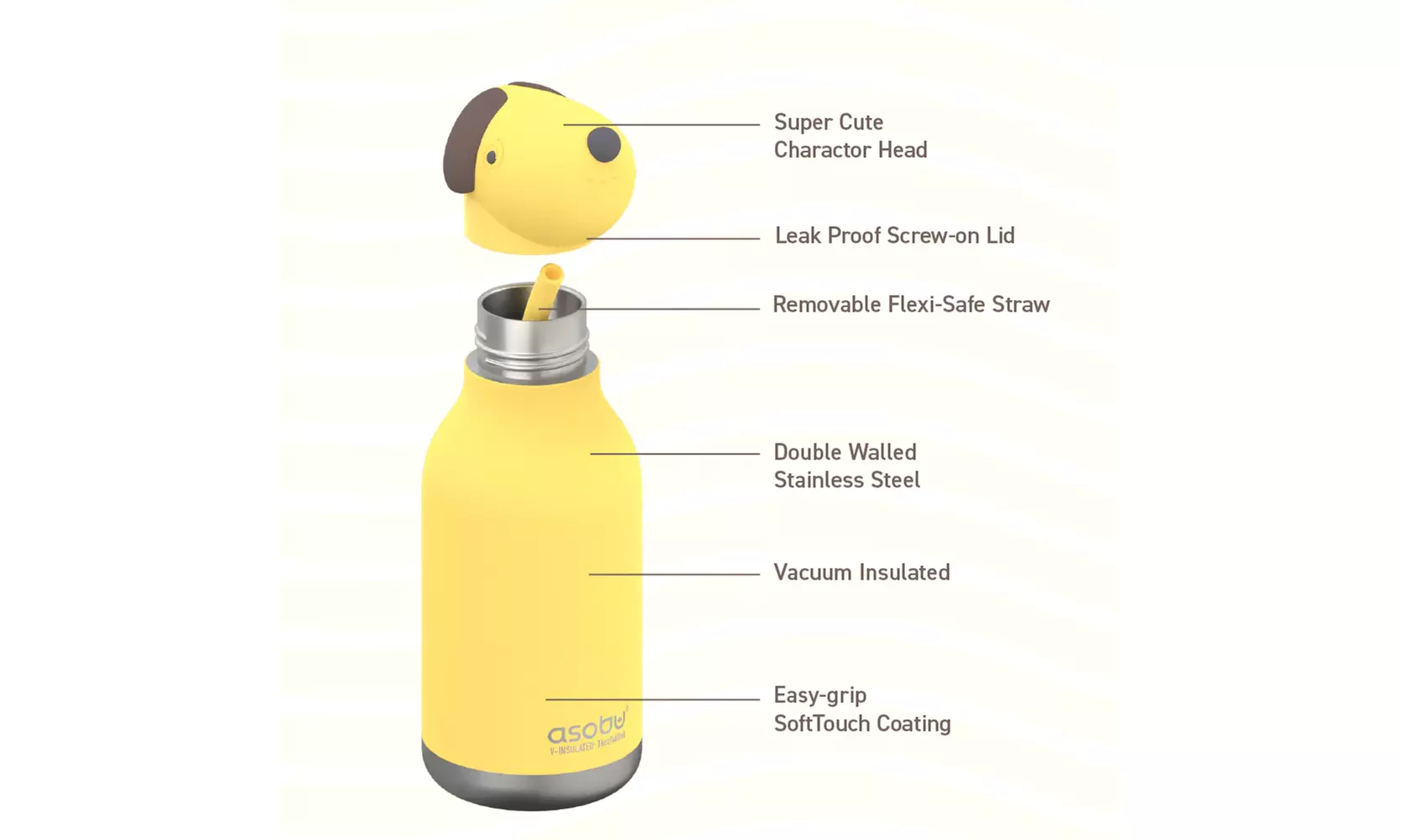 Asobu Kids Bestie Bottles Insulated Stainless Steel Water Bottle with Straw 16oz