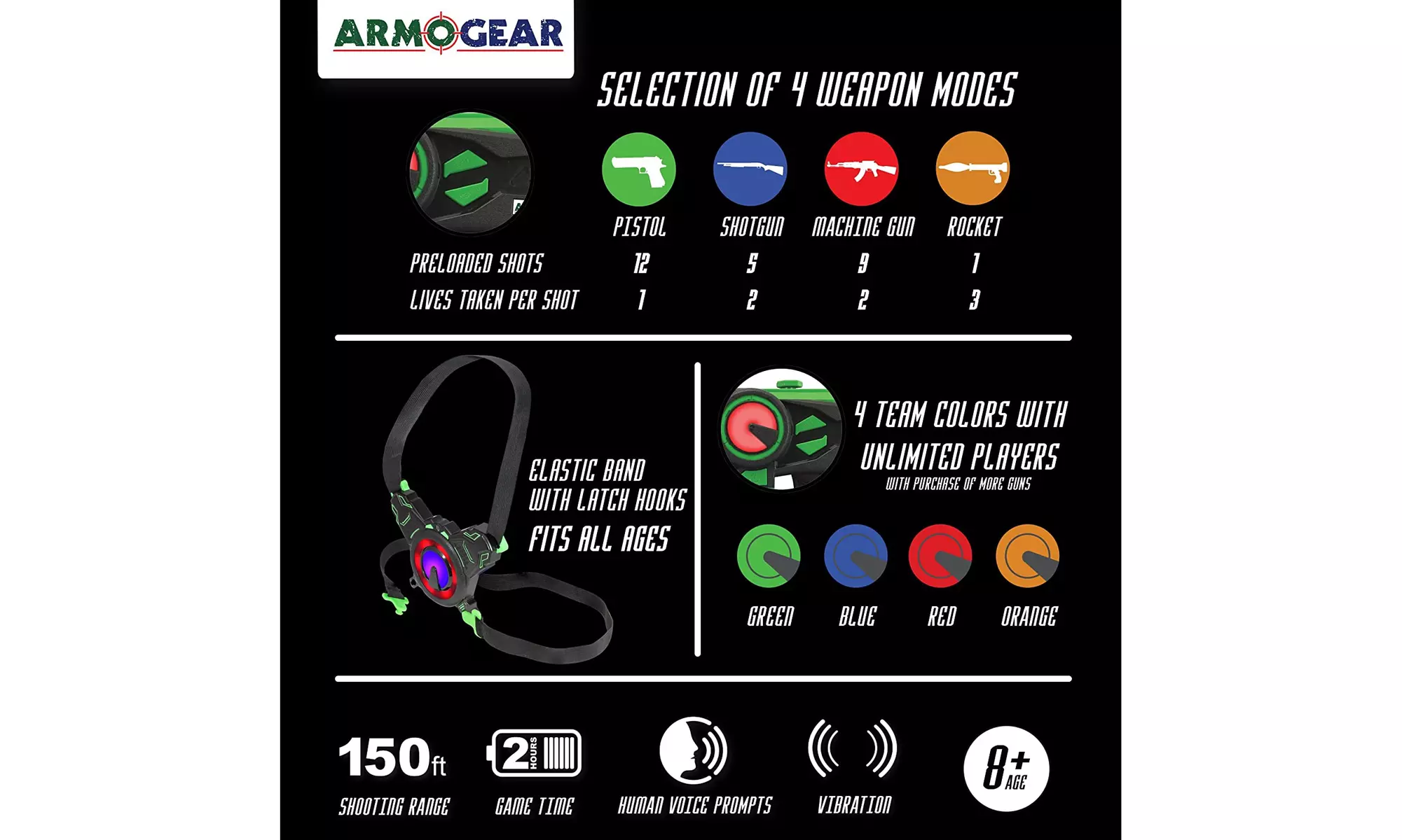  ArmoGear Infrared Laser Tag Blasters and Vests - Infrared 0.9mW - Multi Color - Second Medium