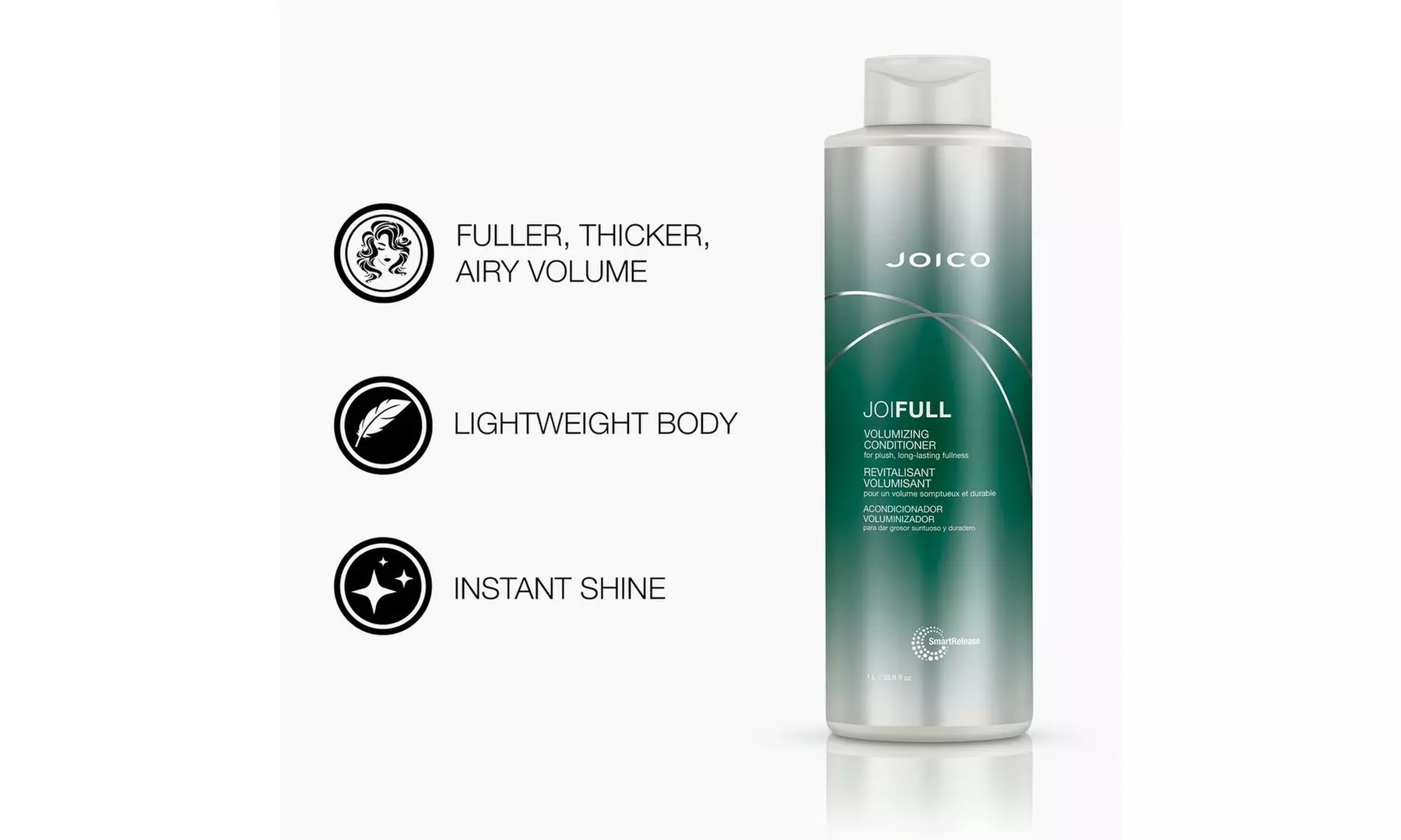 Joico JoiFull Volumizing Conditioner and / or Shampoo 33.8oz / 1L