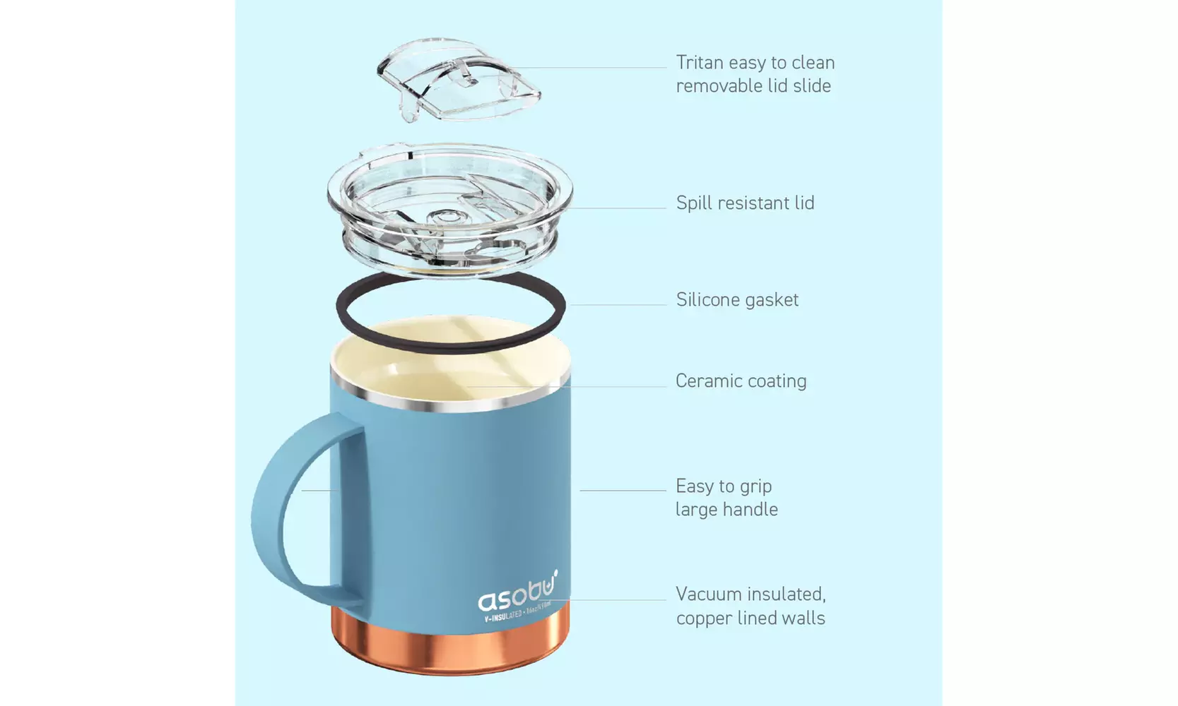 Asobu Ultimate Stainless Steel Ceramic Inner Coating Insulated Coffee Mug