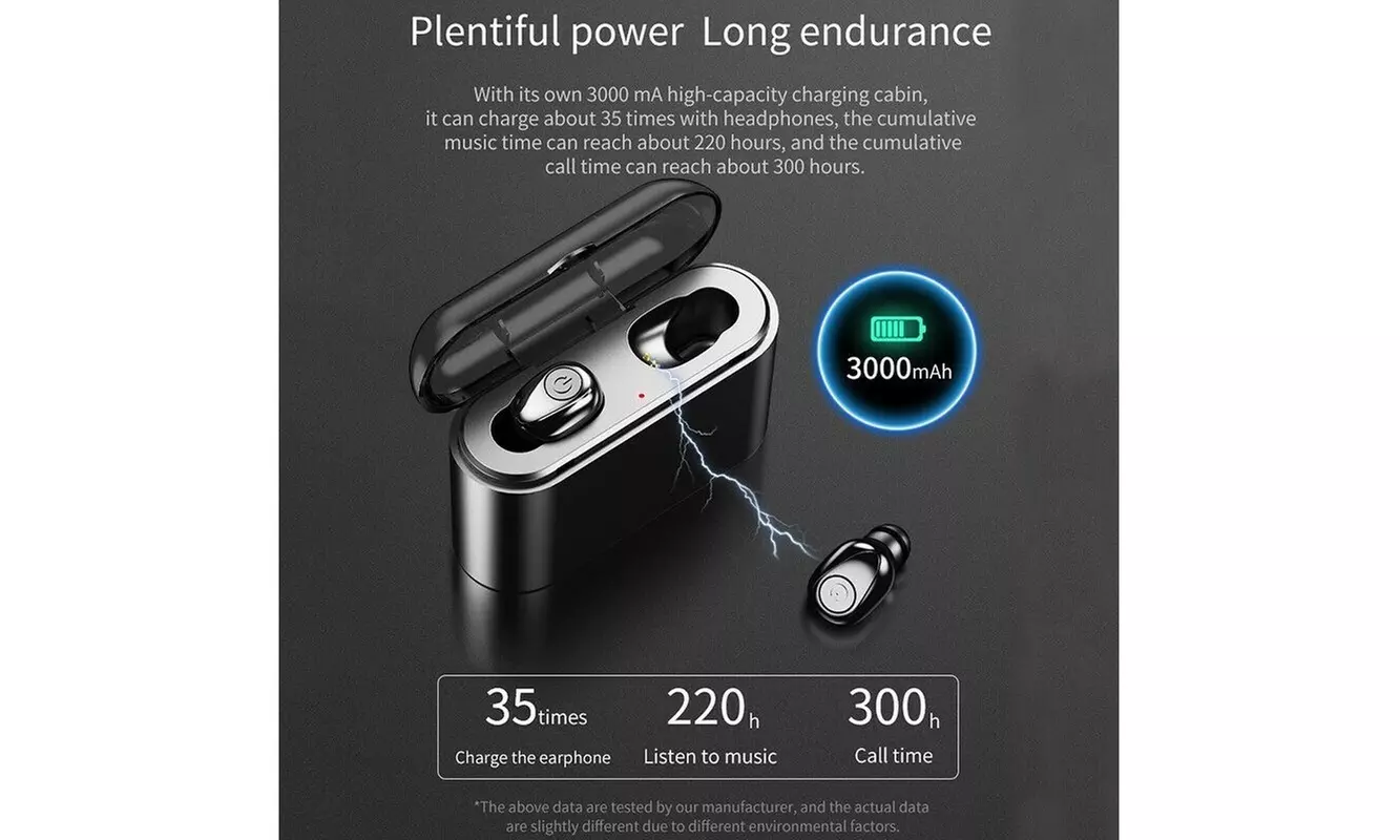 Bluetooth 5.0 TWS Dual Mini Earbuds True Wireless Headphones with Mic 5D Stereo - Primary Image