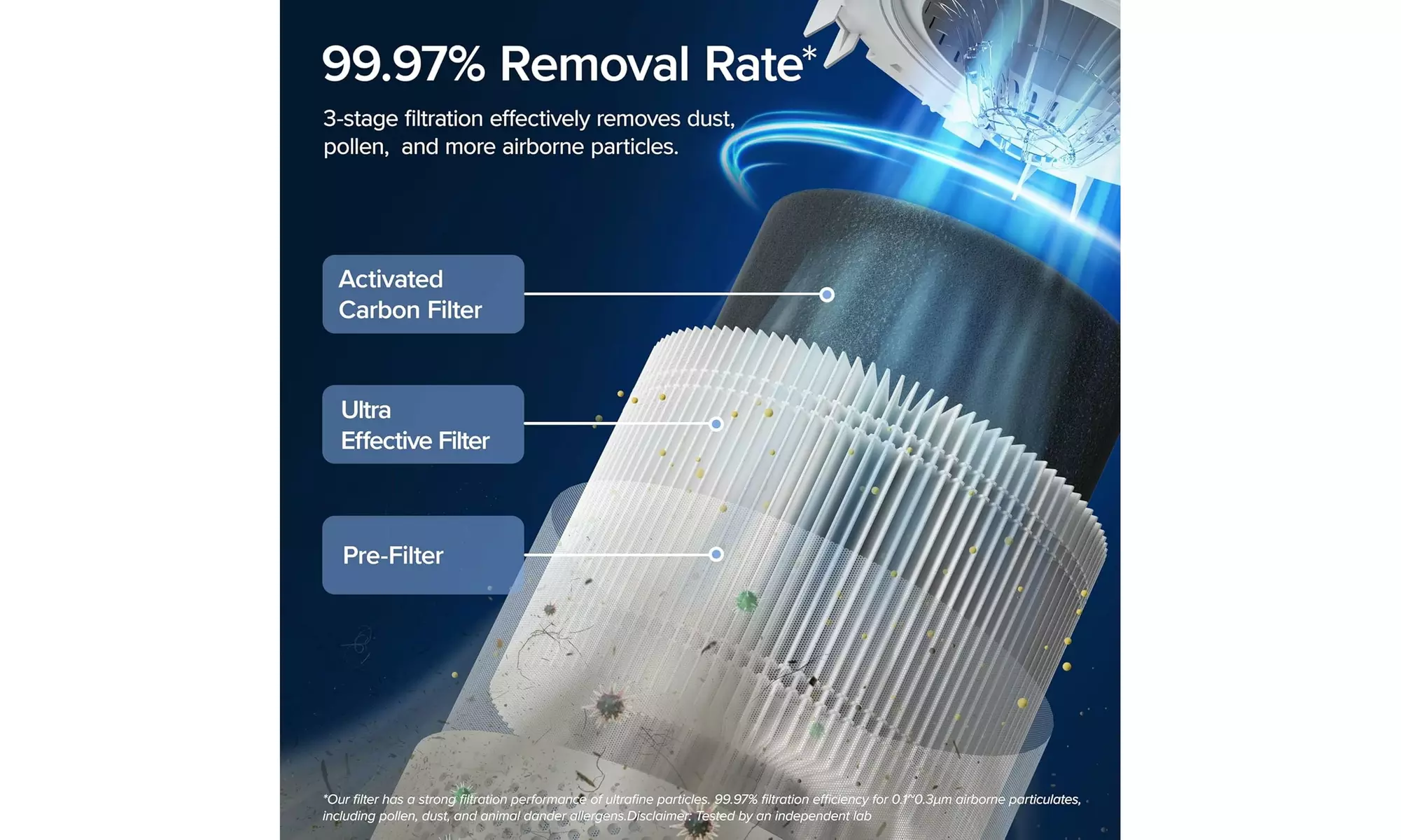 LEVOIT 300S Air Purifiers for Home with H13 True HEPA Filter for Large Room