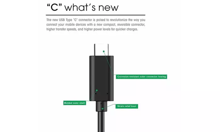USB Type C Cables Adaptive Fast Dual Car Wall Charger for Samsung Galaxy S8 S9 