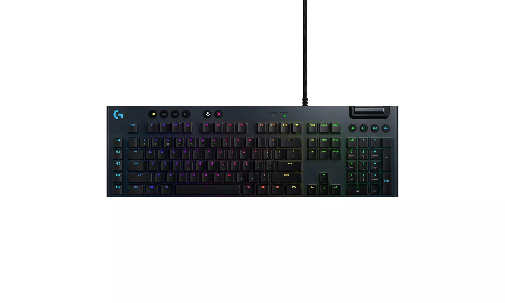 Logitech G815 LightSync Gaming Keyboard- Hero Bundle with Mouse and Headset - Second Medium
