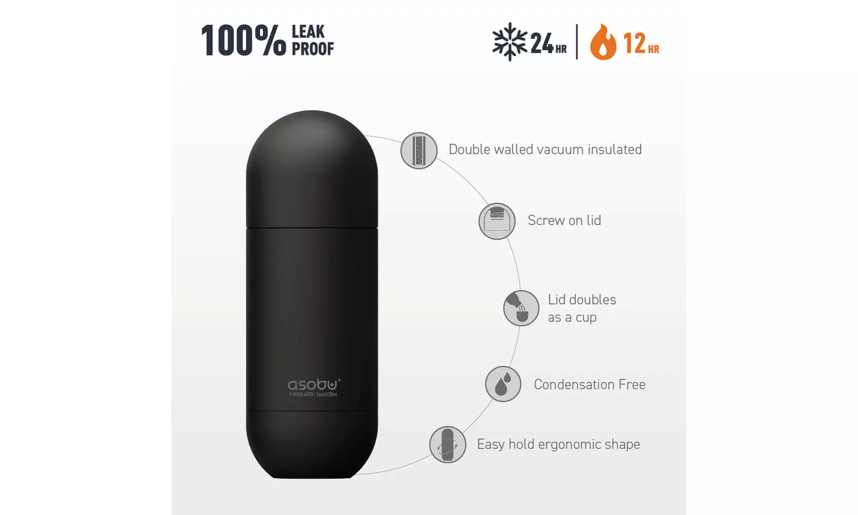 Asobu Orb Stainless Steel Double Wall Insulated Travel Water Bottle