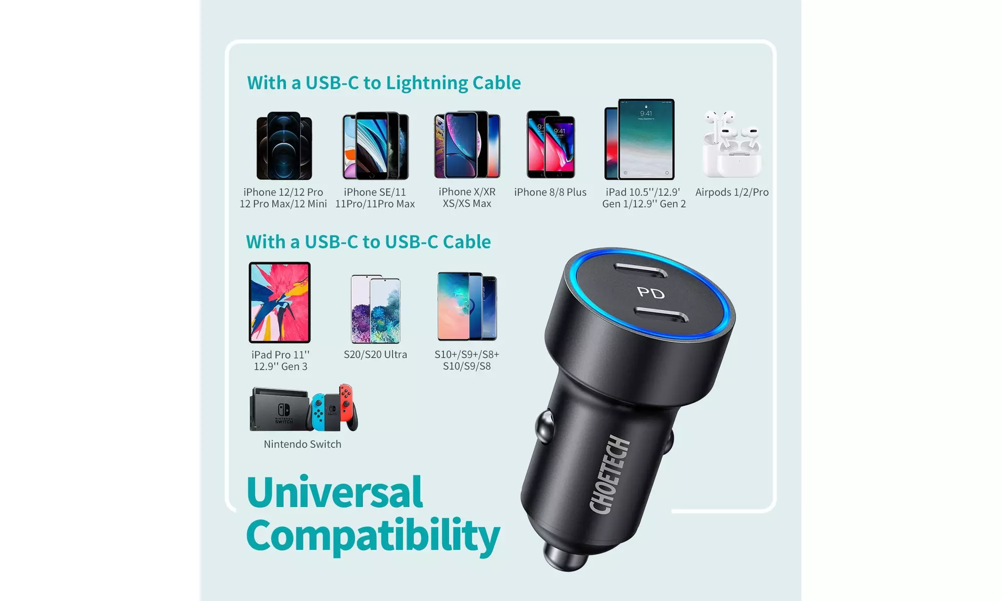 USB C Car Charger,2-Port All Metal Fast Car Charger for iPhone ,Samsung phones