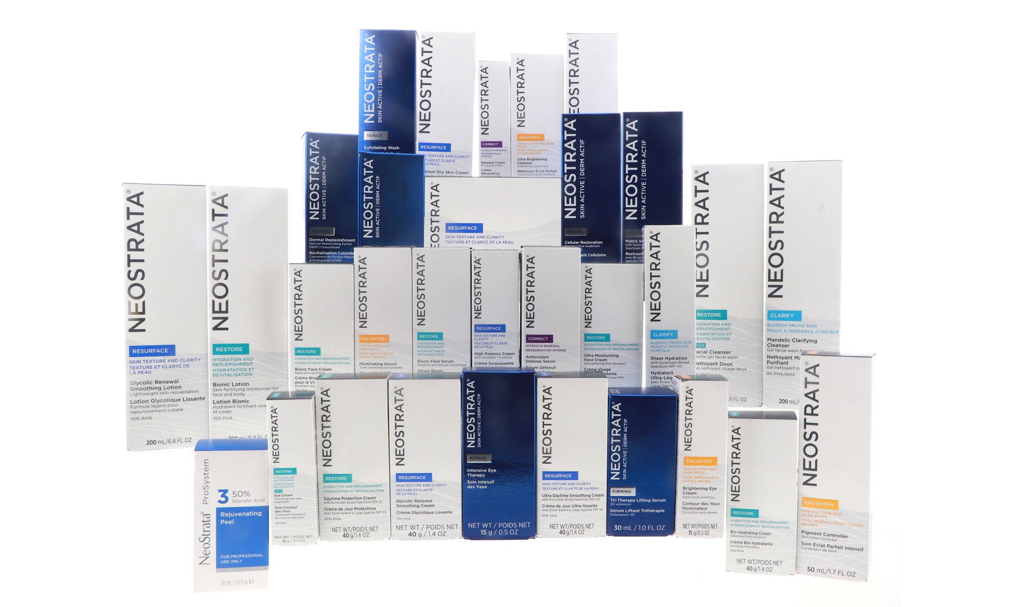 NeoStrata Self Care Essentials