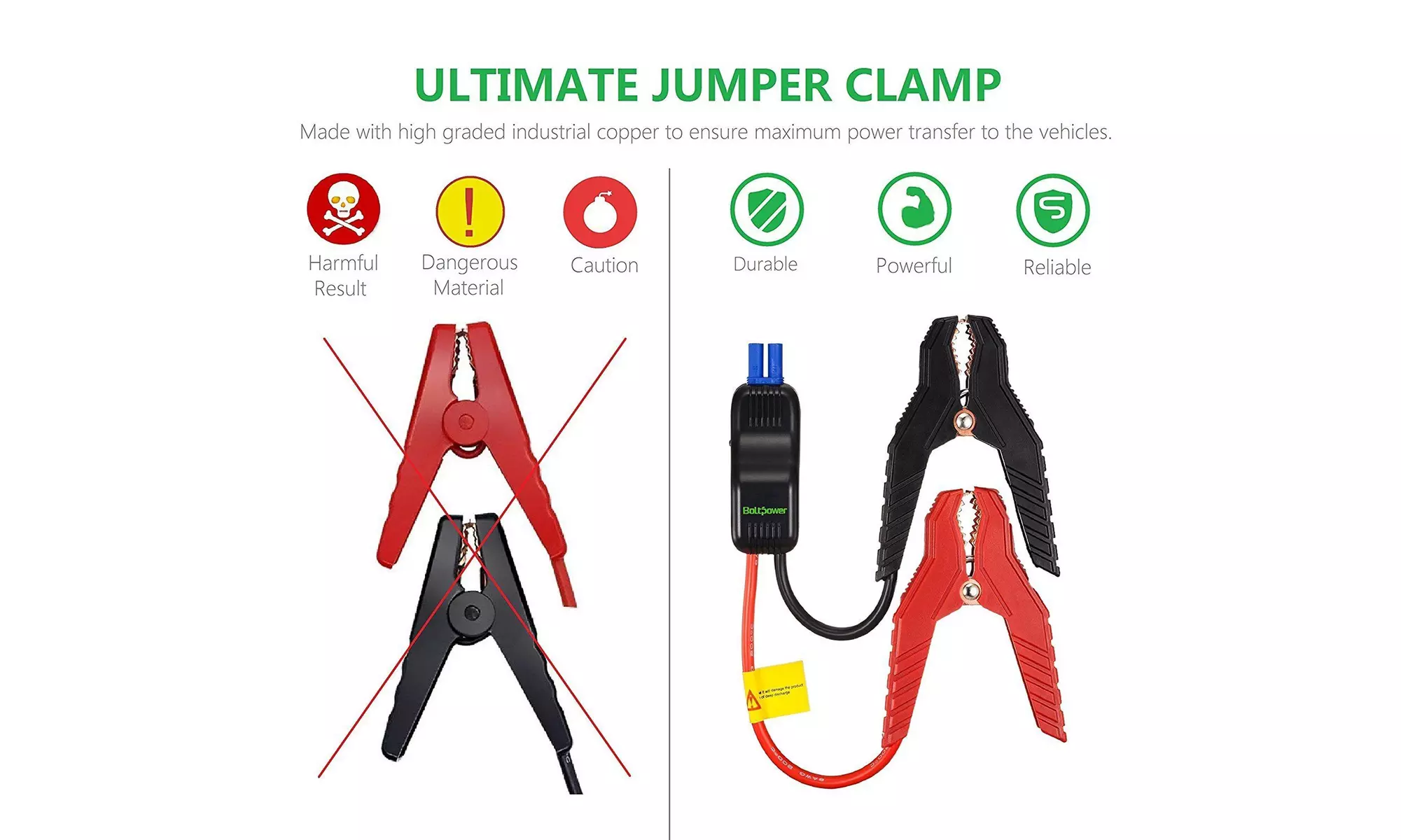 Bolt Power D29 Dual USB 900 Peak Amp Portable Car Battery Booster Jump Starter - Primary Image