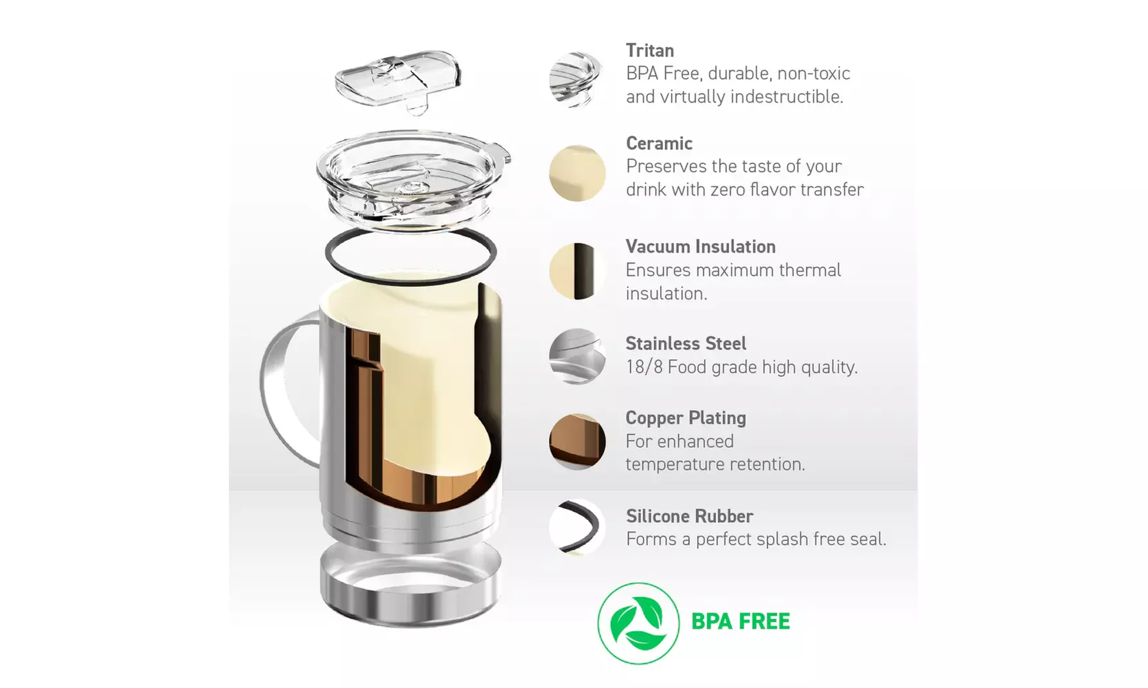 Asobu Ultimate Stainless Steel Ceramic Inner Coating Insulated Coffee Mug