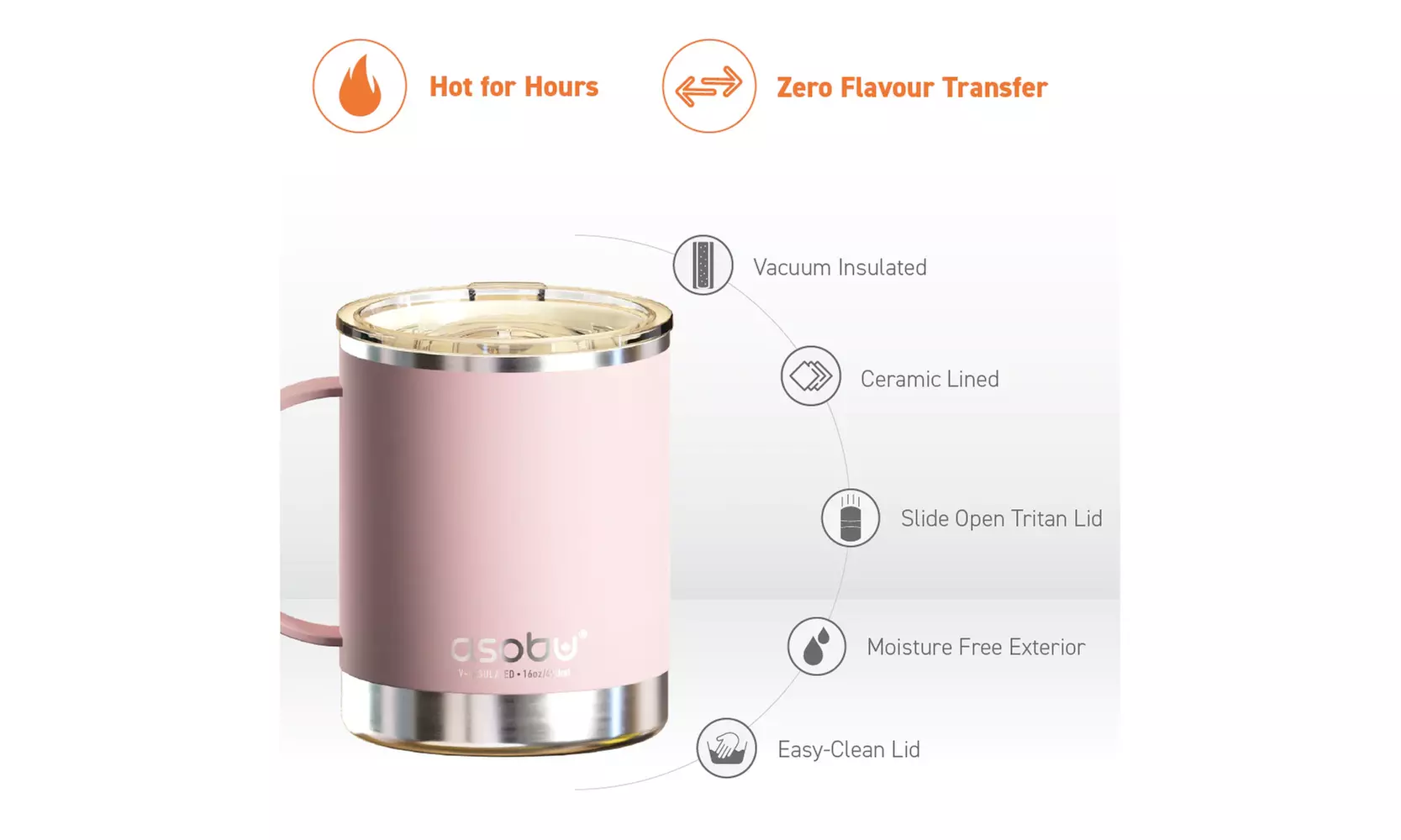 Asobu Ultimate Stainless Steel Ceramic Inner Coating Insulated Coffee Mug
