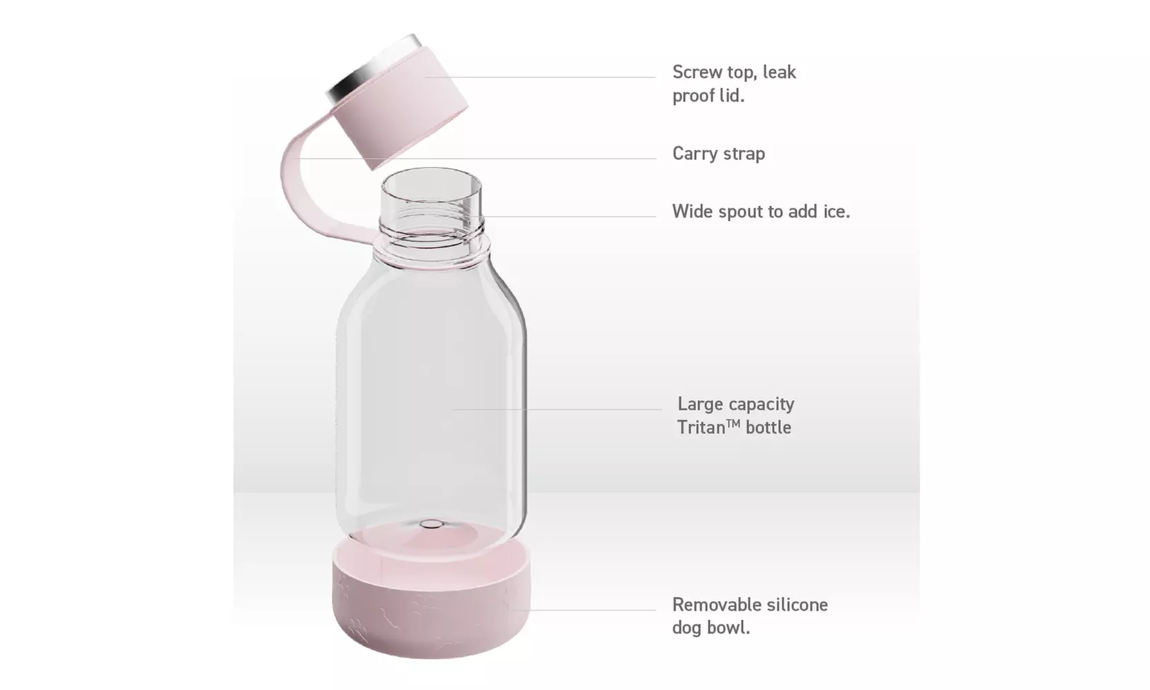 Asobu Tritan Water Bottle with Dog Bowl Attached- 50 Ounces