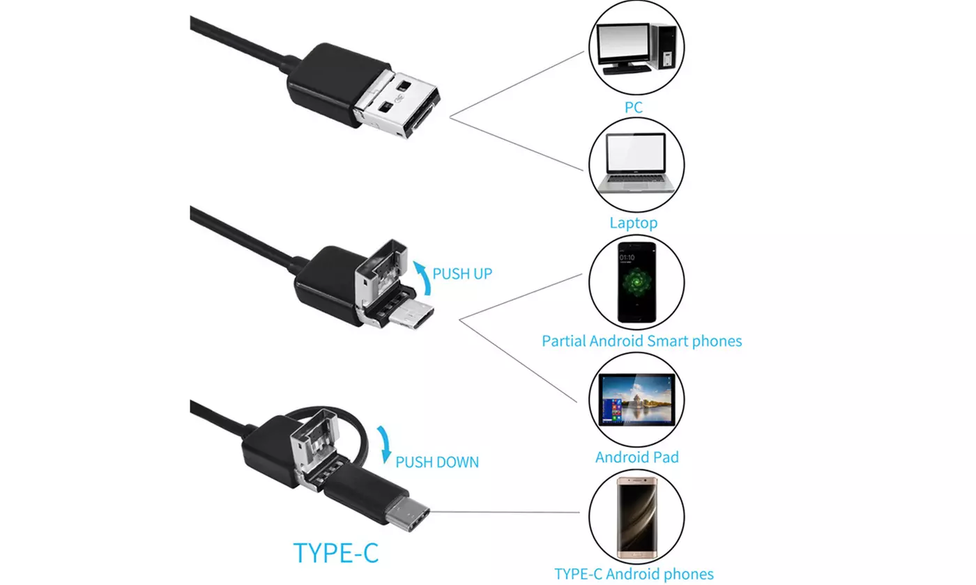 3-in-1 Endoscope Micro USB and Type C Borescope for OTG Android Phone - Second Medium