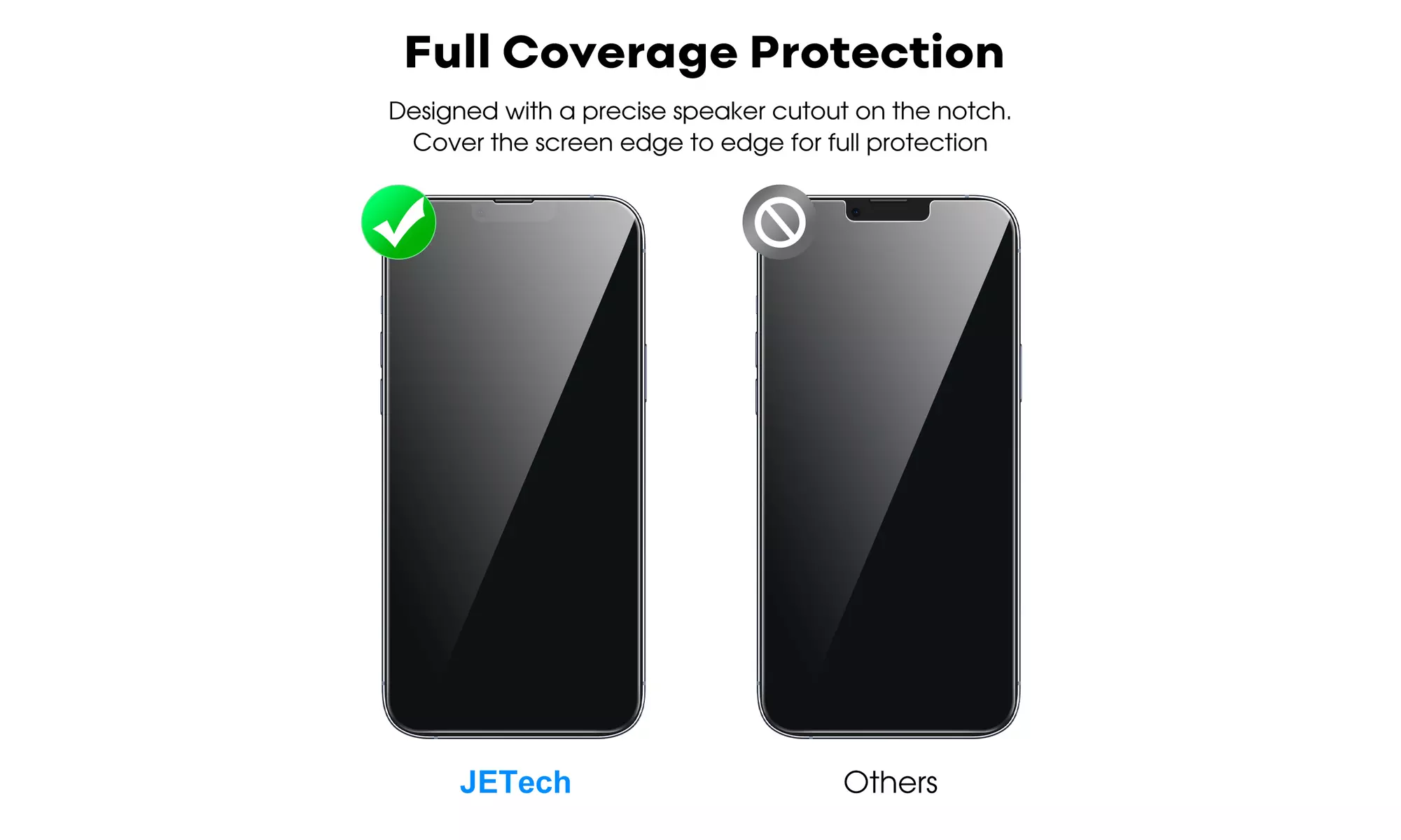 Tempered Glass Screen Protector for iPhone 12/13, Pro, Pro Max, Full Coverage