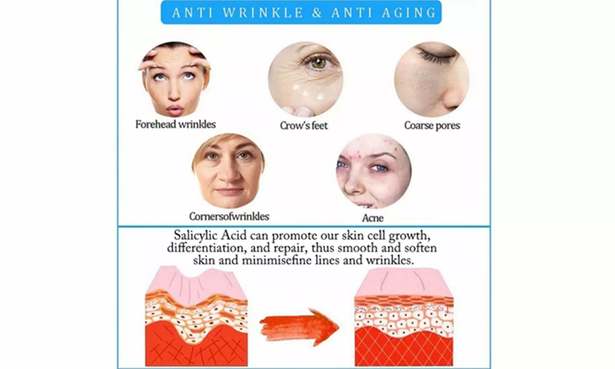 Salicylic Acid 2% Serum Peel Acne Scars - Second Medium