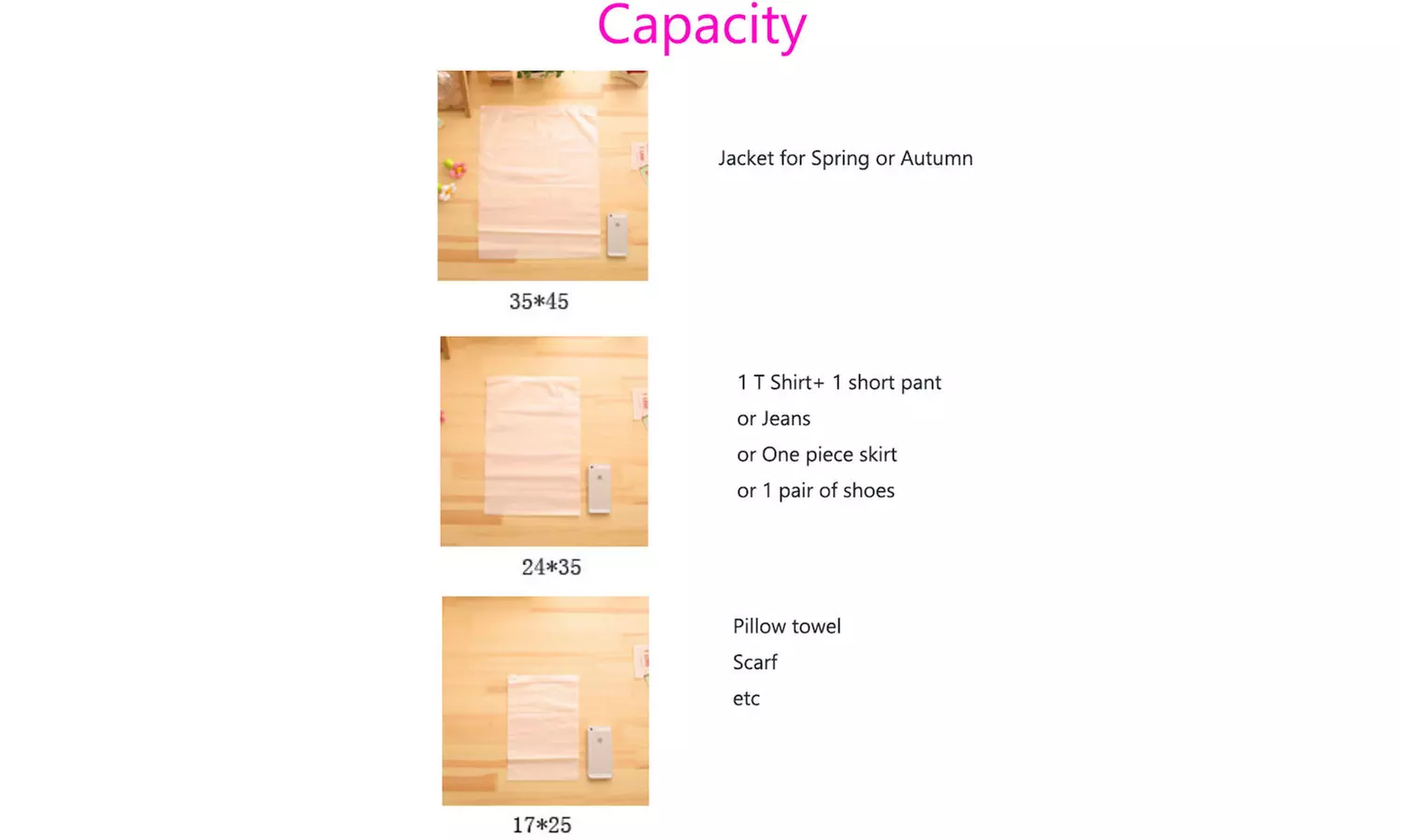 9Pcs Waterproof Clothes Storage Bags Packing Cube Travel Luggage Organizer Pouch
