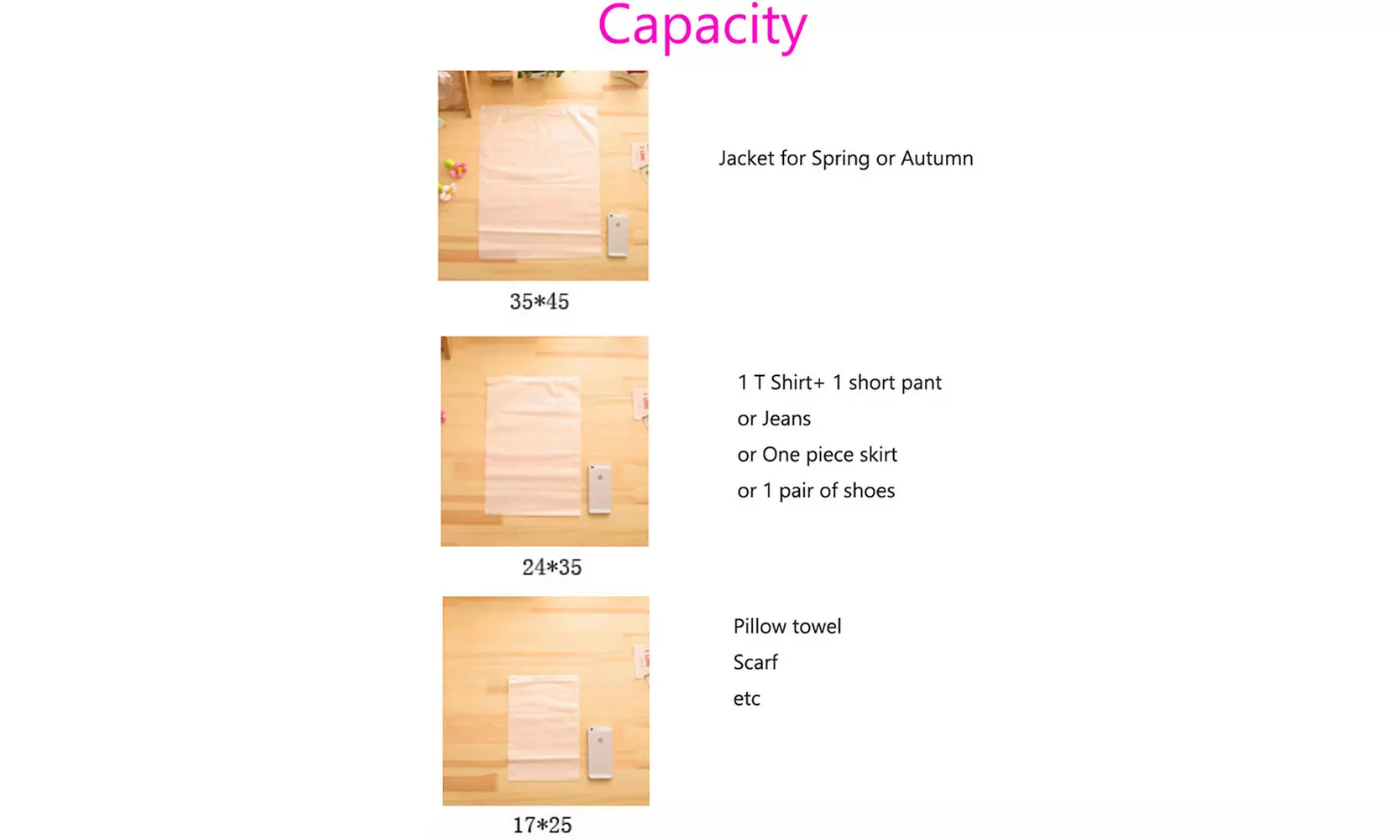 9Pcs Waterproof Clothes Storage Bags Packing Cube Travel Luggage Organizer Pouch