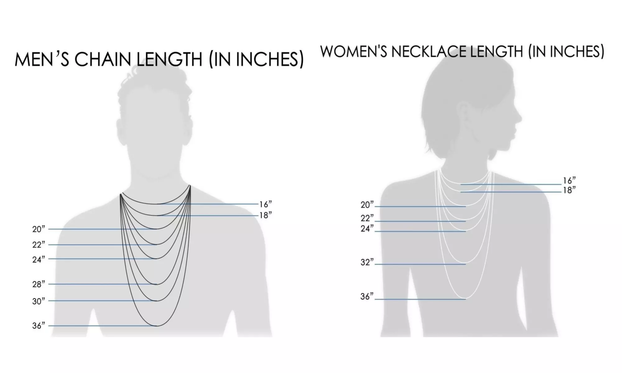 24K Gold Chain Necklace 5mm Cuban Link - The Look & Feel of Solid Gold - Second Medium