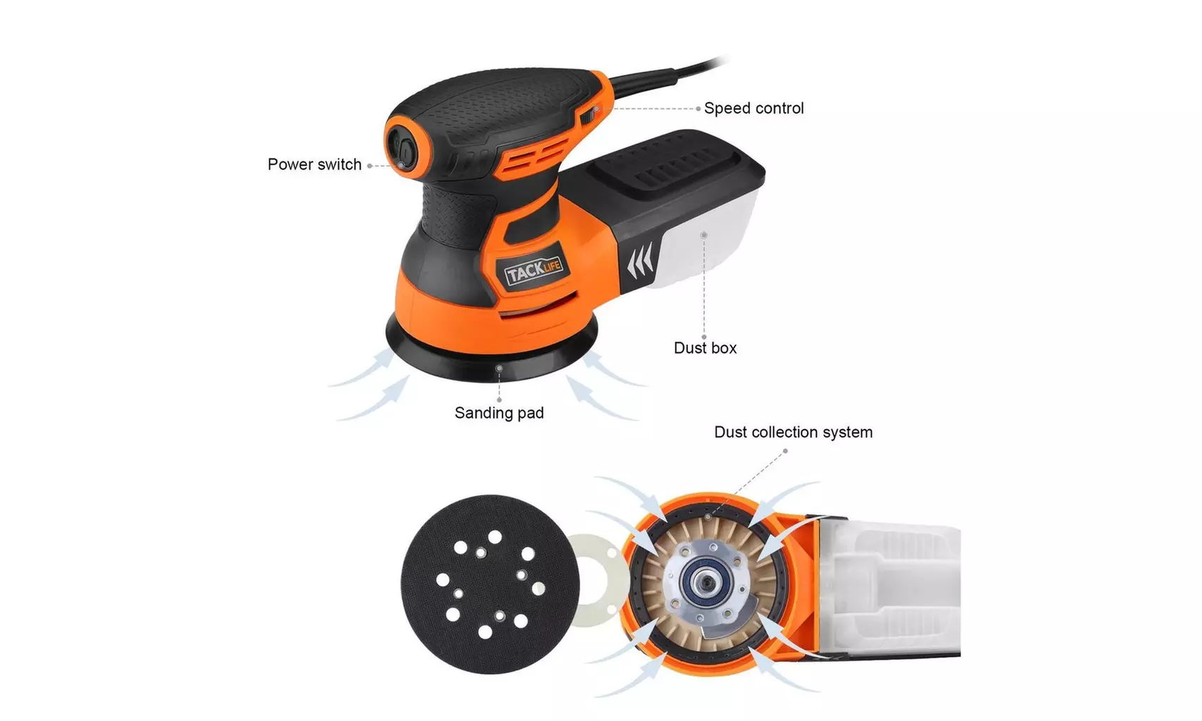 TACKLIFE 5" Random Orbit Sander - Second Medium