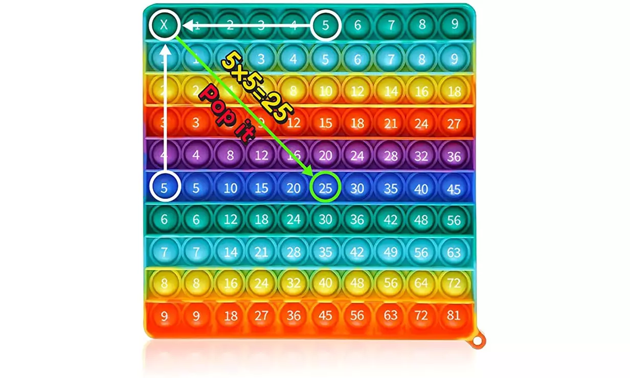 Pop It Multiplication & Counting Helpers - Primary Image
