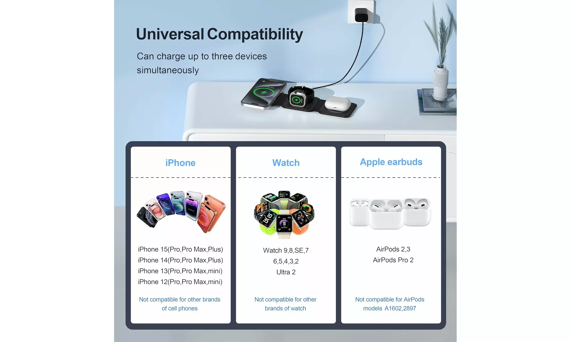 Foldable 3-in-1 Wireless Charging Station for Multiple Devices