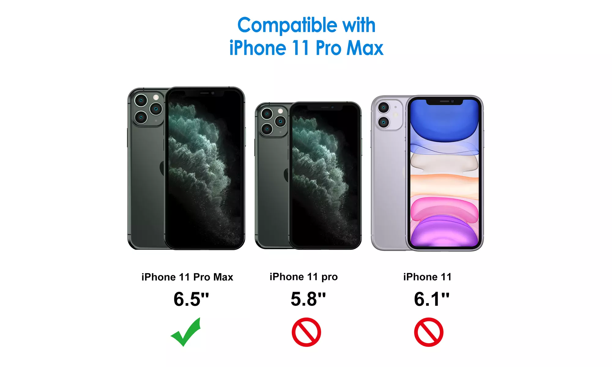 Privacy Screen Protector for iPhone 11/11 Pro/11 Pro Max with Lens Protector