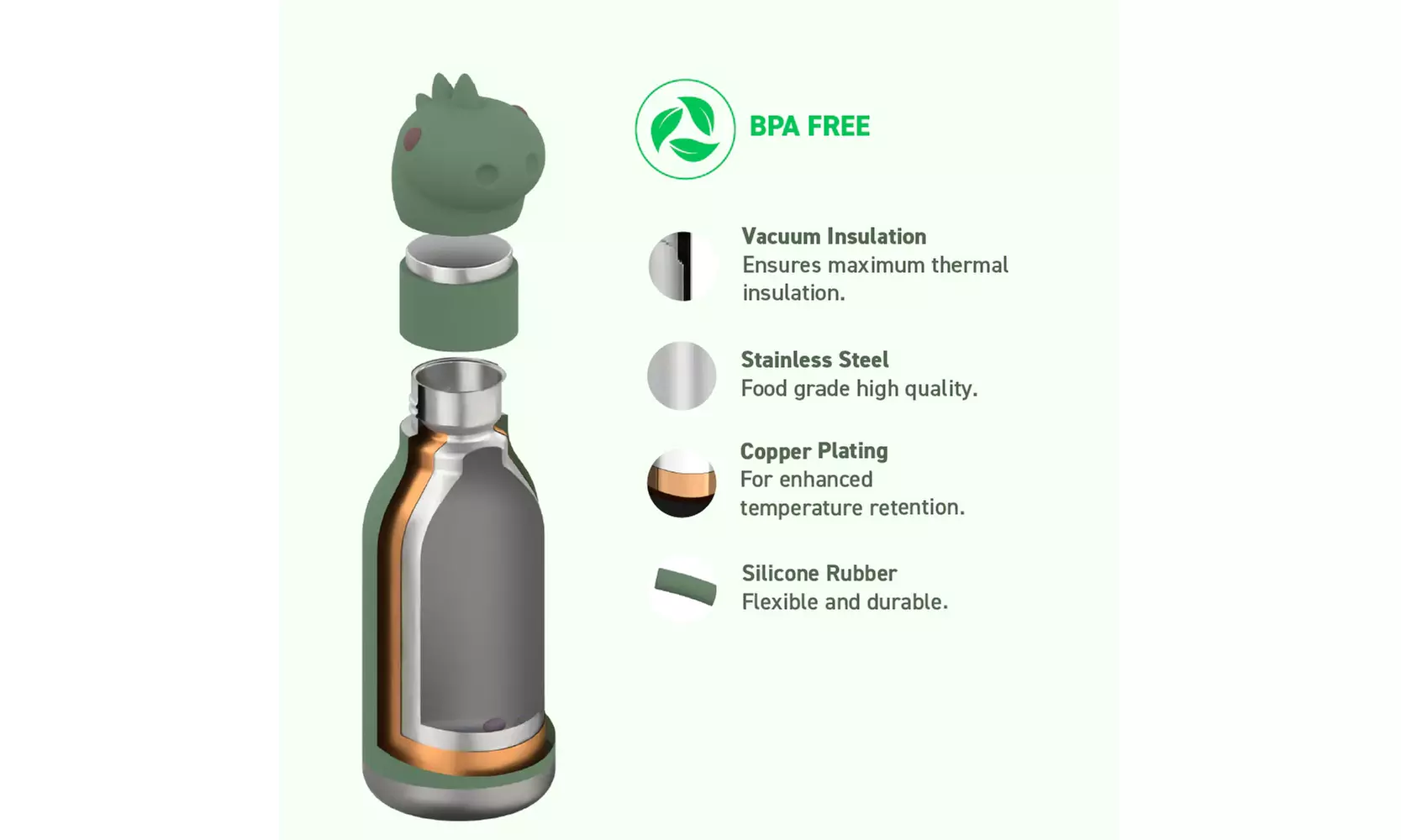 Asobu Kids Bestie Bottles Insulated Stainless Steel Water Bottle with Straw 16oz