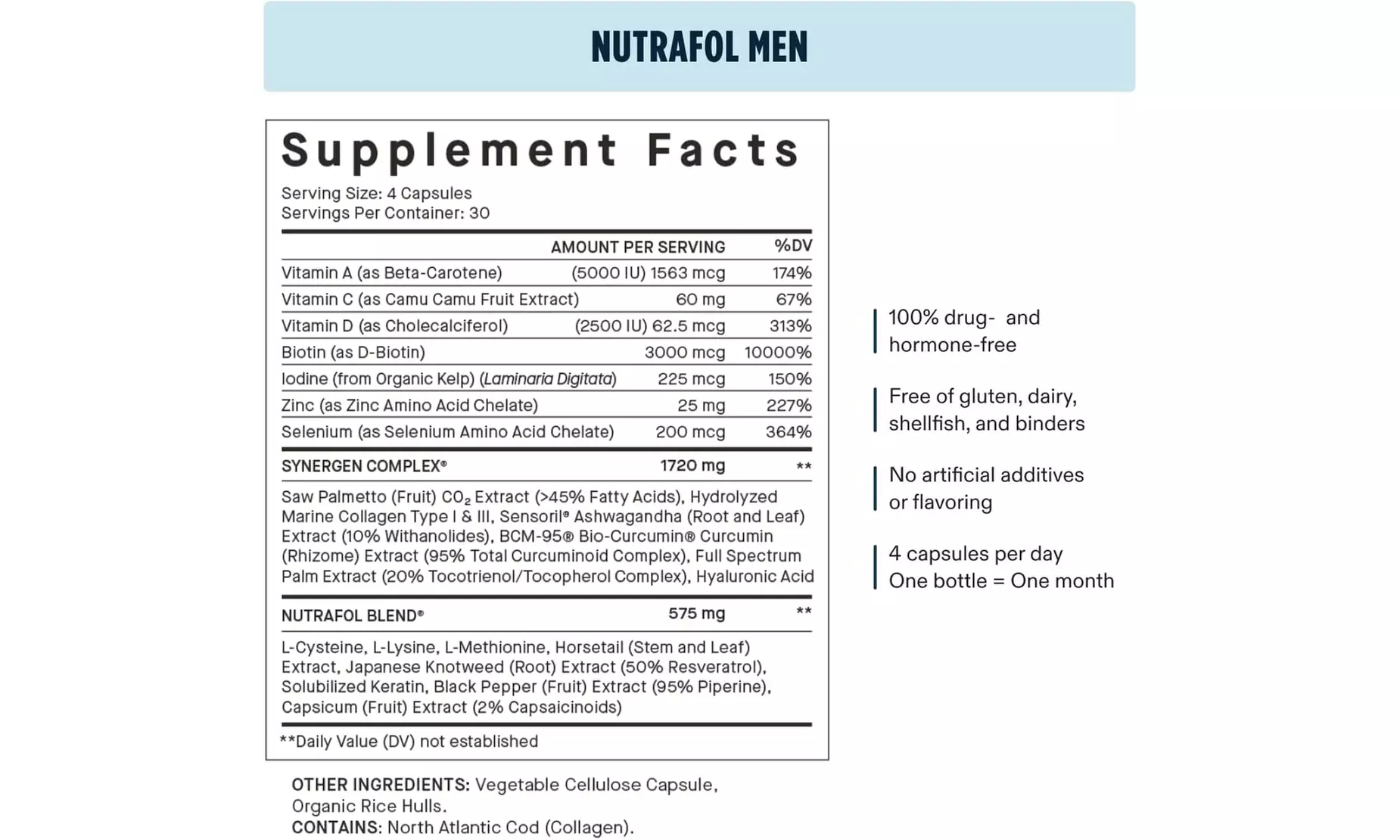 Nutrafol Hair Growth Supplements 